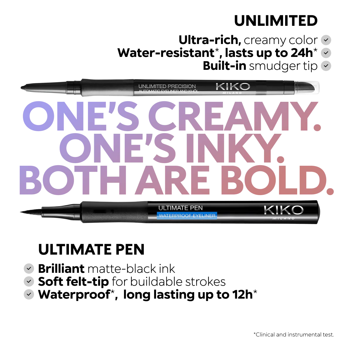 Unlimited Precision Automatic Eyeliner & Khol 14