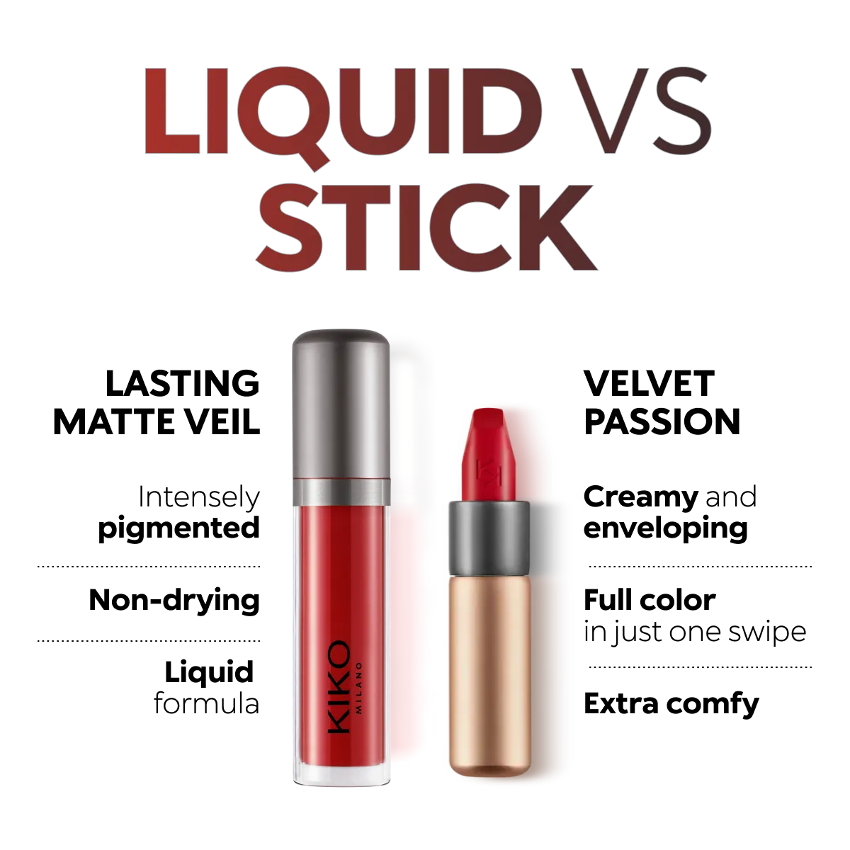 Lasting Matte Veil Liquid Lip Colour 05