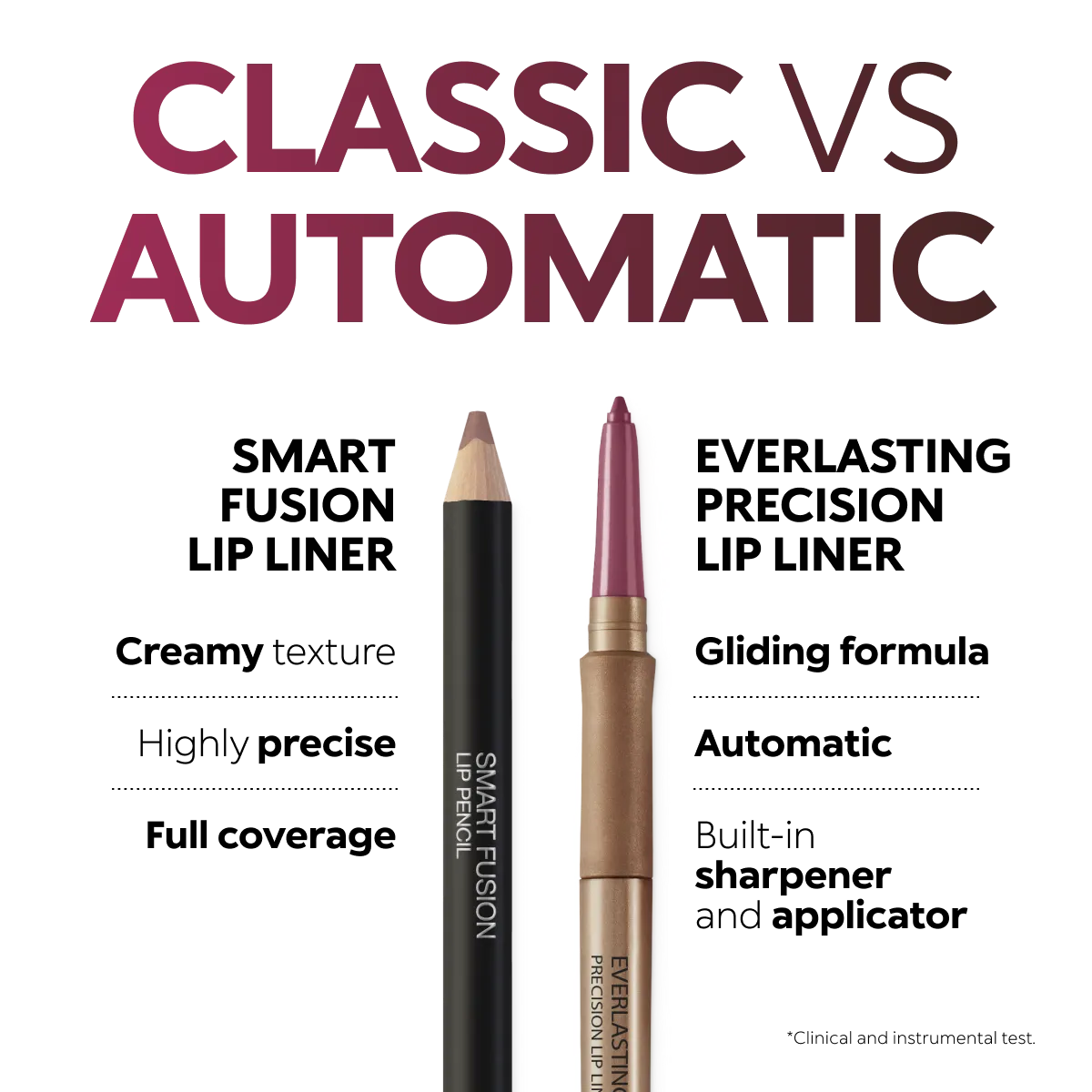 Smart Fusion Lip Pencil 03