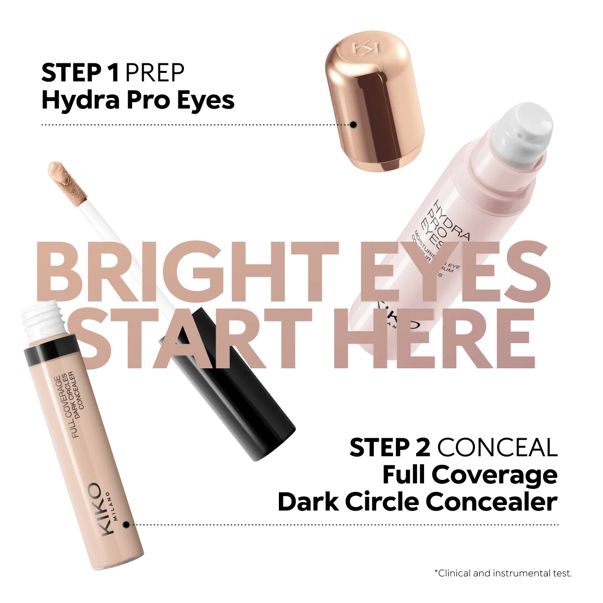Full Coverage Dark Circles Concealer 21