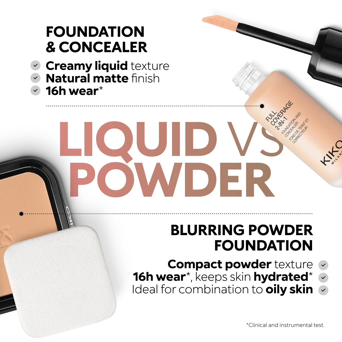 Full Coverage 2-In-1 Foundation & Concealer 12 - N 80