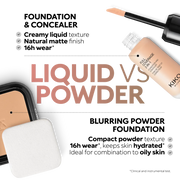 Full Coverage 2-In-1 Foundation & Concealer 44 - NR10