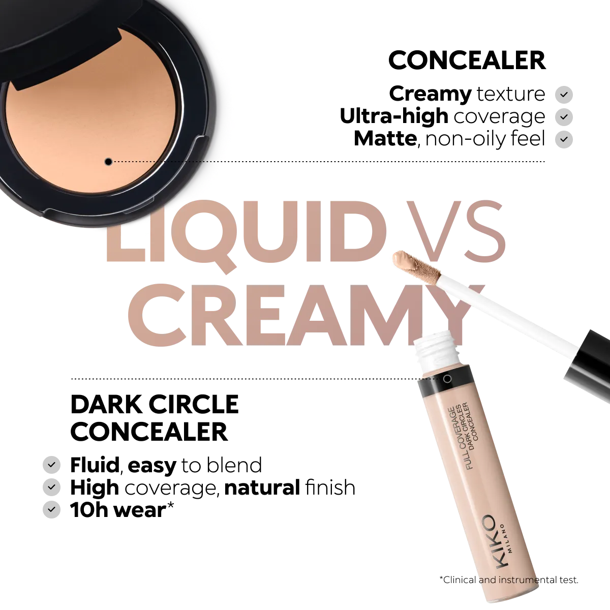 Full Coverage Dark Circles Concealer 02