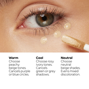 Full Coverage Dark Circles Concealer 13